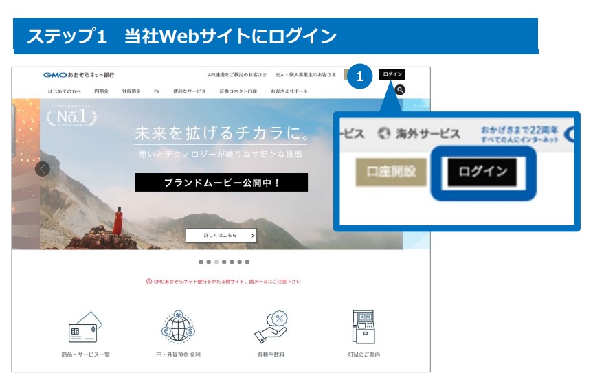 GMOあおぞらネット銀行の口座開設の解説画像