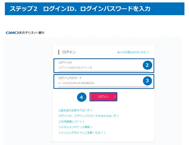 GMOあおぞらネット銀行の口座開設の解説画像