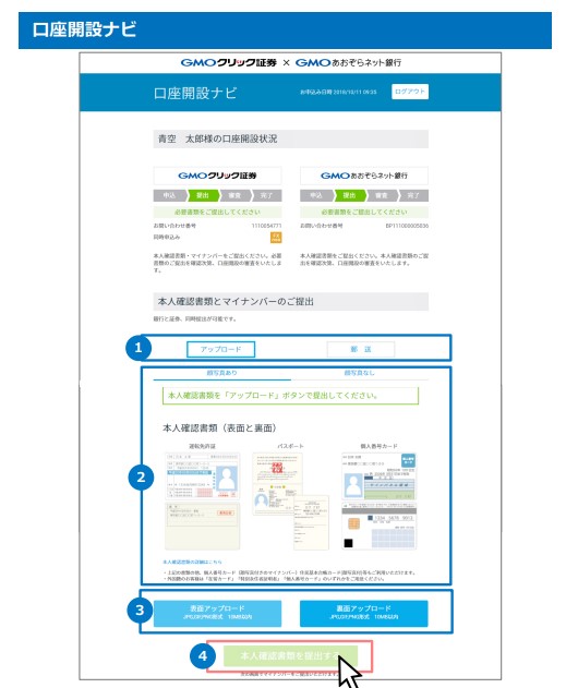 GMOあおぞらネット銀行の口座開設の解説画像